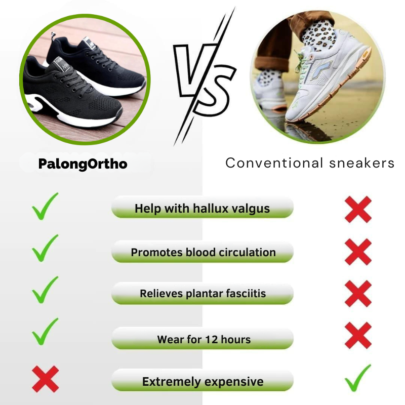 PalongOrtho - Chaussures ergonomiques pour le soulagement de la douleur