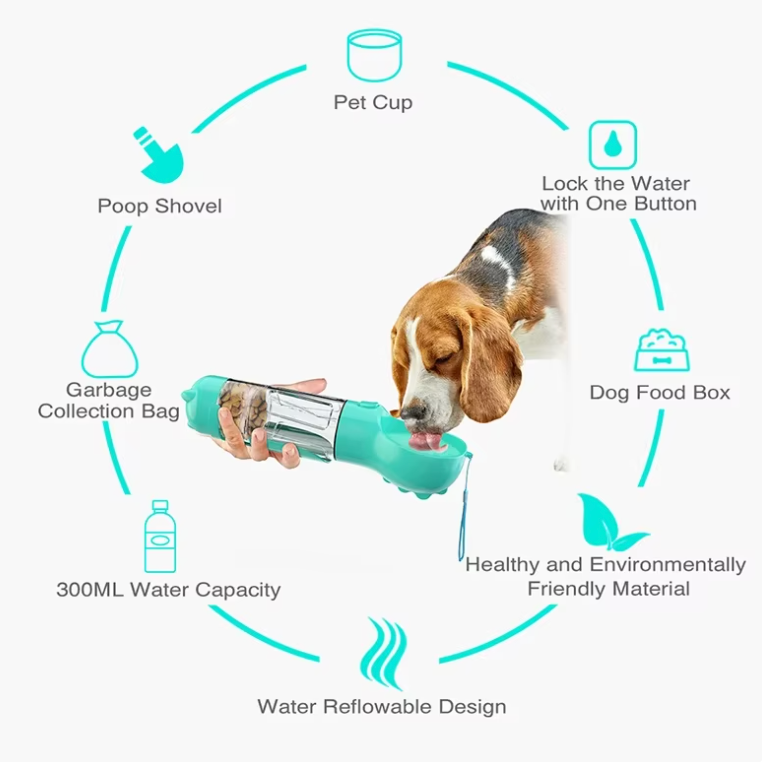 4-in-1 bottle to hydrate and nourish your dog 